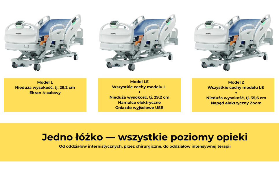 Procuity Stryker łóżko