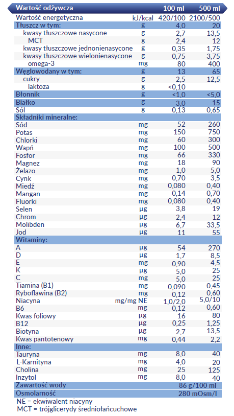 Nestlè PEPTAMEN JUNIOR neutral
