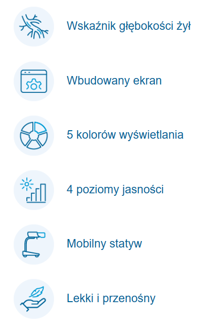 skanery naczyń krwionośnych navi 60