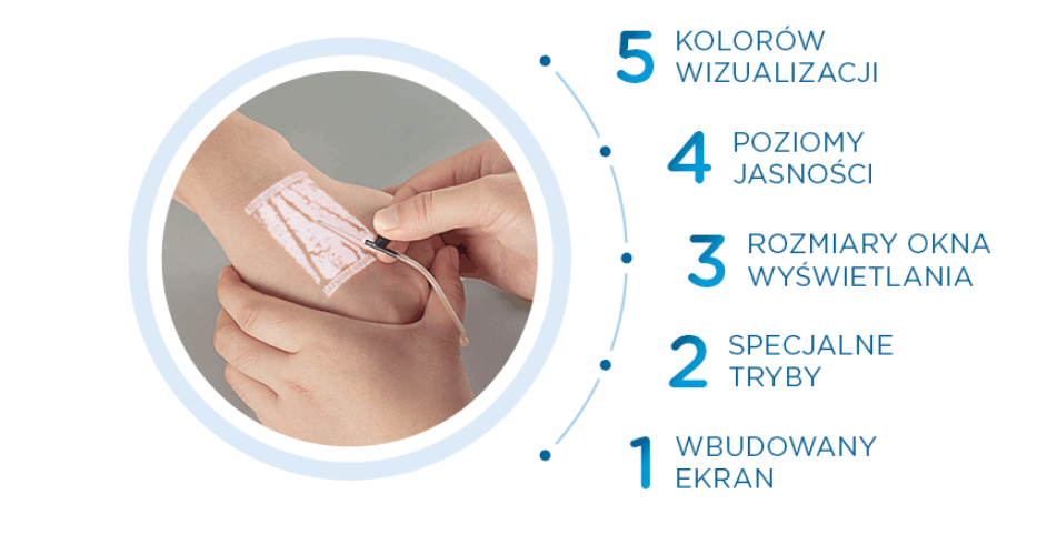 skanery naczyń krwionośnych navi